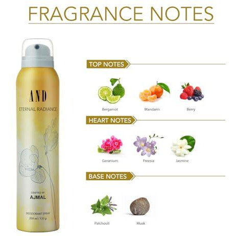 And Eternal Radiance Deodorant 200Ml Body Spray Gift For Women Longlasting Crafted By Ajmal