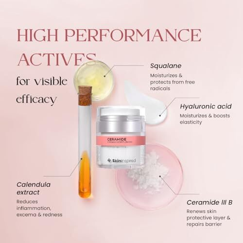 Skininspired Ceramide Moisturizer Cream, For Inflammation, Barrier Repair | Long Lasting Hydration | Face Moisturiser For Normal To Dry Skin & Moisturizing Cream For Women & Men (50G)