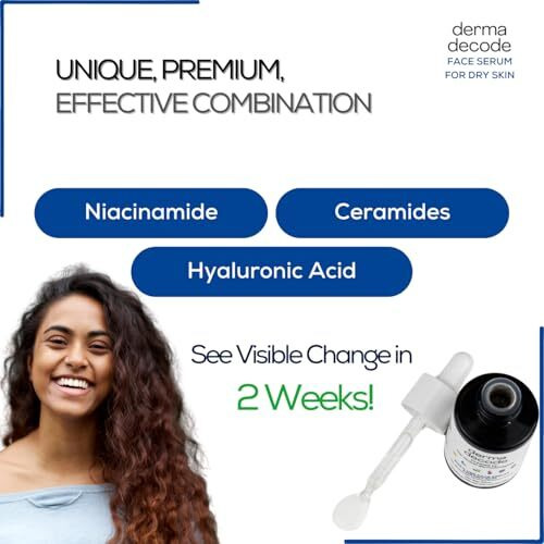 Derma Decode Niacinamide 10% + Hyaluronic Acid, Intense Hydration Face Serum For Dry Skin - Clear Glowing Skin With Skin Repair, Pore Minimizing | Ceramides & Vit B3 Serum | Sensitive Skin Safe, Dermatologist Tested - 30Ml