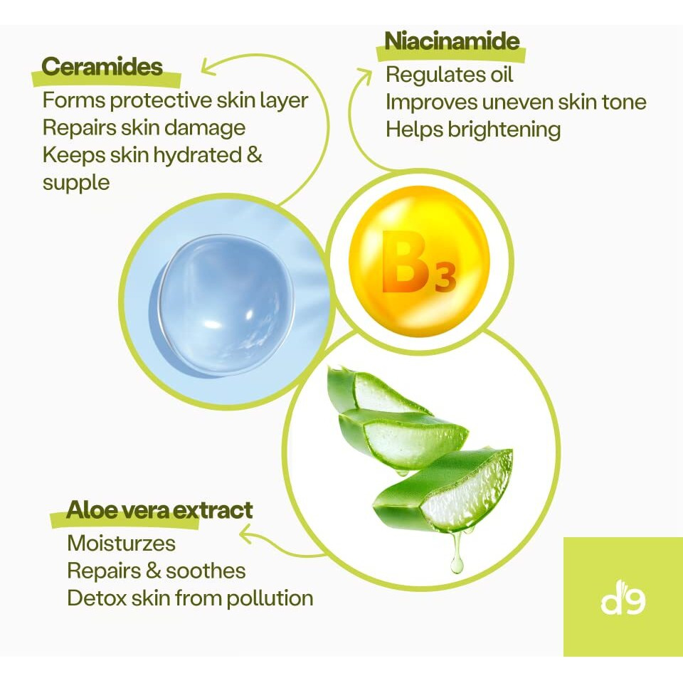 D9 Detox Facial Cleanser Face Wash | All Skin Types | Purifies/Soothes/Refreshes With Ceramide & Niacinamide | Designed By Dermatologists | Men & Women | 75Ml