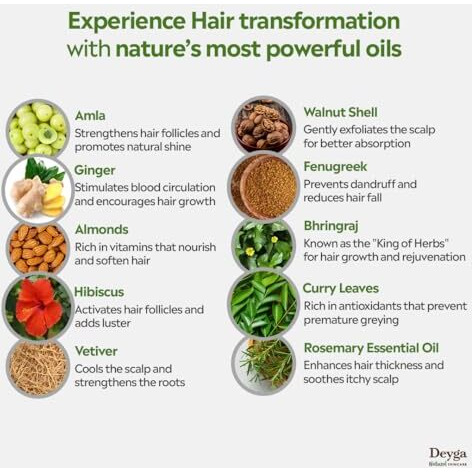 Deyga Hair Growth Oil | Promotes Hair Growth | Reduces Hairfall | Repairs Damaged Hair | Makes Hair Soft & Smooth | Infused With Hibiscus, Rosemary & Grapeseed Oil (100 Ml, Hair Growth Oil) | Suits Men And Women