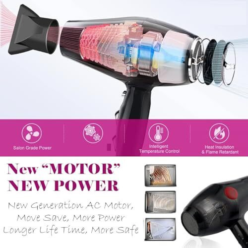 Urbannova Professional Stylish Hair Dryers For Womens And Men Hot And Cold Dryer (2000 Watts), Black
