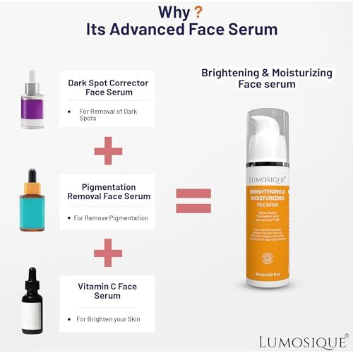 Lumosique Brightening And Moisturizing Face Serum For Hydrates, Brightens & Evens Tone Skin, Boosts Collagen & Corrects Hyperpigmentation | Oily, Dry, Sensitive & Combination Skin | Men & Women, 30Ml