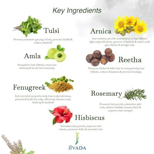 Jivada Gleaming Hair Mask With Rosemary, Hibiscus & Amla | Arnica, Tulsi & Fenugreek | For Dry & Frizzy Hair |Silky & Shiny Hair | All Hair Types | Women & Men | Sulphate & Paraben Free | 100 Gram