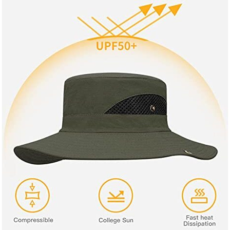 Electomania Polyester Unisex Sun Protection Cap (Dd4949431_Army Green_Free Size)