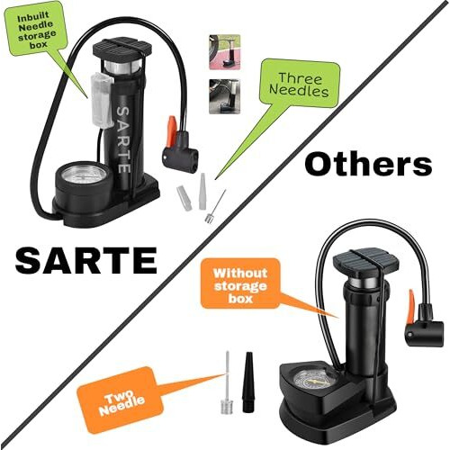 Sarte Foot Pump For Bike Car Tyre Inflator Pump Super Fast Air Pump For Cycle With Tyre Pressure Gauge Portable High Pressure Foot Air Pump Multipurpose Use As Balloon Air Pump Cycle, Football Pump