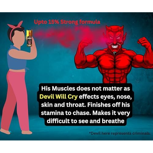 Pepper Spray For Men And Women (Pack Of 1) Golden Armor Ultra Extra Strong By Devil Will Cry Brand