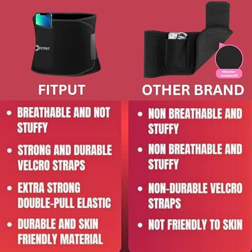 Fitput Sweat Slim Belt For Women Belly Fat Belt For Women (Black) With Pocket Made Of Neoprene Stomach Belt For Women Waist Belt For Back Pain For Women Slim Belt For Men