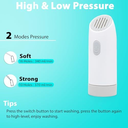 Feelon Portable Travel Jet Spray, 400Ml Rechargeable Ipx7 Waterproof Portable Bidet For Travel, Men And Women Hygiene Cleaning, Postpartum & Baby Care, Hemmoroid Treatment