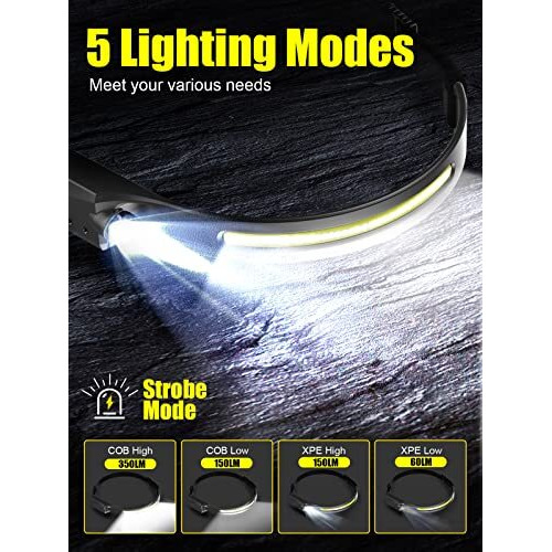 Unbon Rechargeable Headlamp, Ultra Powerful Usb Motion Sensor Led Headlamp, Waterproof Head Torch For Diy Camping