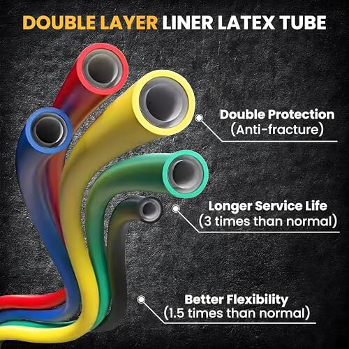 Heavyduty Latex Resistance Bands Set With Handles | 11 Piece Set Band | 5 Colour-Coded Resistance Band For Workout | With D- Anchor, Ankle Straps, Bag | Strength Training Fitness Band|100% Latex|