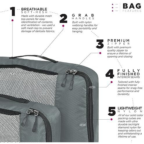 Fatmug Packing Cubes Travel Pouch / Bag Suitcase Organiser Set Of 4 ( 2 Medium And 2 Small) - Grey Polyester