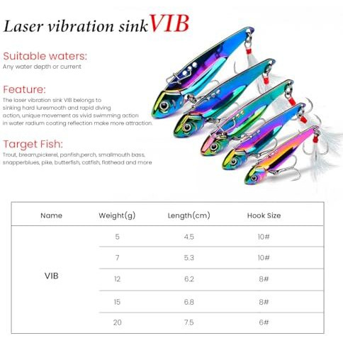 Proberos 5Pcs Fishing Lures Dual Hook Fishing Lures Sinking Lure Bait, 5 Sizes Color Silver Spoons Fishing Lures&3D Lifelike Eyes, 5G/7G/12G/15G/20G With Storage Box, Fishing Tools Accessories