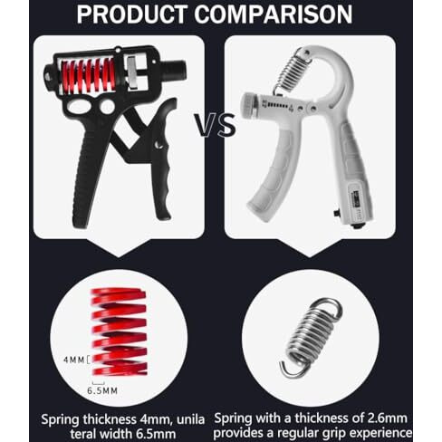 Proberos Hand Grip Strength Trainer, Advanced Level Hand Grip Strengthener, Adjustable Resistance 5-165 Kg, Adjustable Forearm Strengthener, Hand Grip Workout Strengthener, Hand Exercise Equipment