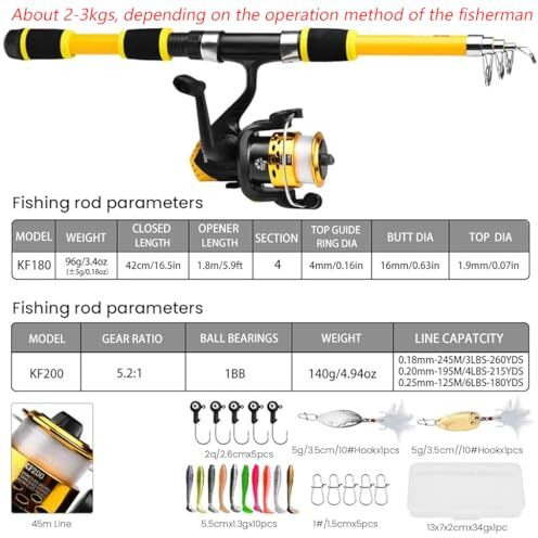 Proberos Telescopic Fishing Rod And Reel Combo 1.8M Carbon Fiber Spinning Rod Portable Travel Fishing Rod Kit With Bait Kit For Beginner Friendly Starter Pack