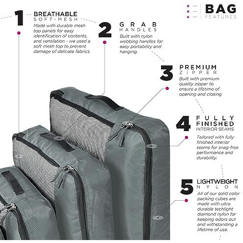 Fatmug Polyester Packing Cubes Travel Bag Organiser Set Of 6 (1 Large, 2 Medium, 2 Small And 1 Slim) -Grey
