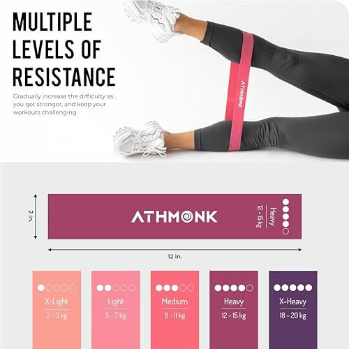 Athmonk Mini Loop Resistance Band For Workout For Men Women - Leg Exercise Fitness Band Hip Glute - Thera Band For Physiotherapy Yoga Pilates Stretching - Gym Rubber Elastic Band - Set Of 5, Peachy
