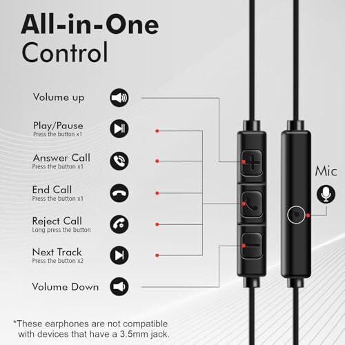 Humble Wired Earphones With Mic For Type-C Port, 10Mm Dynamic Drivers For Enhanced Bass, In-Line Controls For Volume And Calls, 1.2M Tangle Free Silicone Cable, Wide Compatibility, Metal Alloy Body