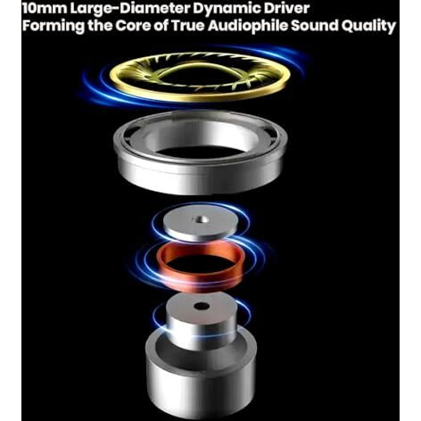 Kz Dawn In Ear Monitor Earphone With Mic, Super-Linear Dynamic Driver, Enhanced Soundstage Iem Earphones With Silver-Plated And Ofc Cable Options (Ofc Cable, No Mic)