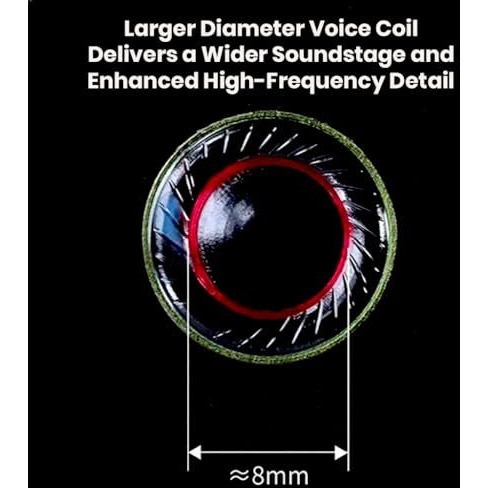 Kz Dawn In Ear Monitor Earphone With Mic, Super-Linear Dynamic Driver, Enhanced Soundstage Iem Earphones With Silver-Plated And Ofc Cable Options (Ofc Cable, No Mic)