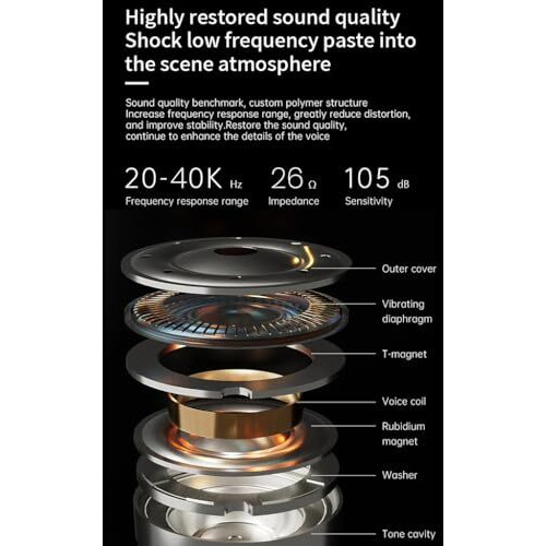 Nd Venus In-Ear Monitor Earphone With Mic, Dynamic Driver Hifi N52 Rubidium Magnet Diaphragm Wired Iem, 0.75Mm 2Pin Connector, Detachable Ofc Cable, 3.5Mm Jack (3.5Mm With Mic (Blue)