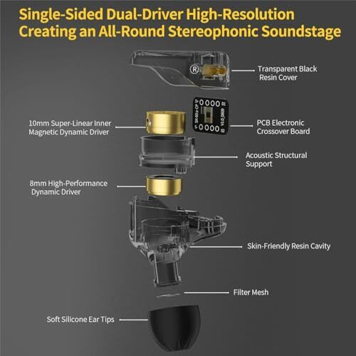 Kz Merga Iem Earphone With 3.5Mm & Mic, Hifi Dual Dynamic Driver Wired In-Ear Monitor With Ofc Detachable Cable, Transparent Resin Cover, Noise Isolation, Comfortable Fit