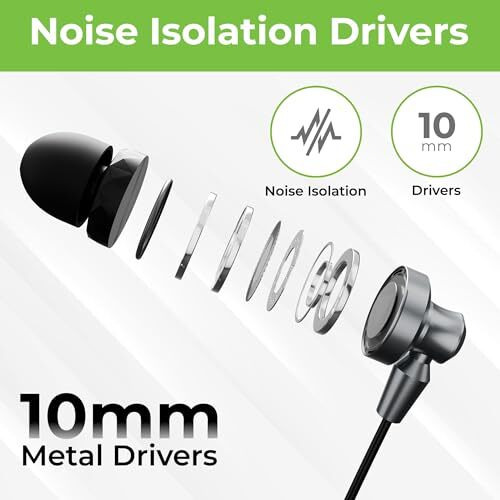 Ultraprolink Mobass In Ear Wired Earphones With Mic | 3.5Mm Jack |10Mm Noise Isolation Drivers|Hands Free Earphones With Volume Control & Mic|Super Extra Bass|Tangle-Free 1.2M Wire|Um1210| White