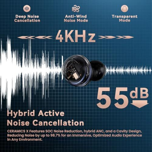 Roseselsa Ceramics X True Wireless Stereo Earbuds, 55Db Hybrid Anc In-Ear Earbuds, Hi-Resolution Ldac Support, Bluetooth 5.4 Tws In-Ear Earbuds, Long Lasting 50 Hours Battery Life Earbuds (Black)