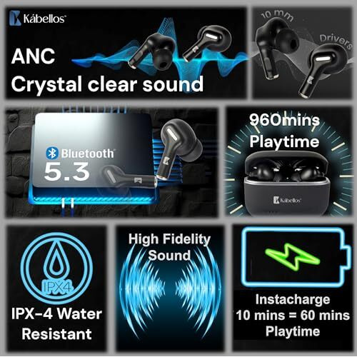 Kabellos Dark Wireless In Ear Tws Earbuds With Mic Playback 960Min Anc Type-C Fast Charging, Ipx4 Waterproof, 25Db Ai Enc Level, High Fidelity Sound Bluetooth Version V5.3 Earbud's Capacity 350Mah