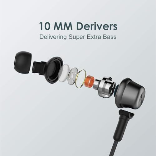 Shophigh Earphones Bt Me For Real-Me Note 60X Earphone Original Like Wired Stereo Deep Bass Head Hands-Free Headset C Earbud Calling Inbuilt With Mic,Hands-Free Call/Music (Su1,Blk)