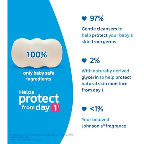 Johnson's Baby Soap 100G (Buy 3 Get 1 Free)