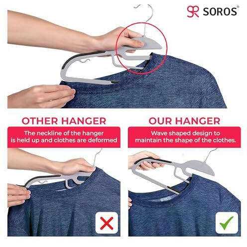 Soros Clothes Hangers (Pack Of 10) With Non-Slip Pads, Space Saving, 6 Mm Thickness, Super Lightweight Organizer, Clothes Hanger For Wardrobe, Clothing Hanging (Dh19Plgrb)