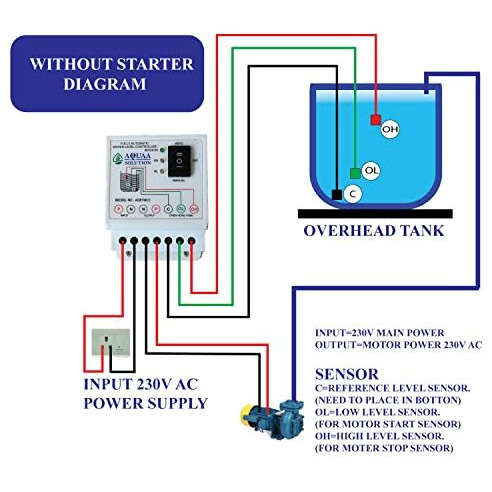 Aquaa Solution Water Lelve Controller And Indicator With 3 Sensor 1.5M Wire & 1Year Warranty