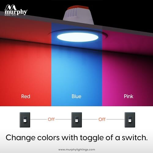 Murphy 7W Comet 3-In-1 Round Led Conceal Panel Light | Color Changing (Red/Blue/Pink)  Suited For 3-Inch Concealed Box  Pack Of 4