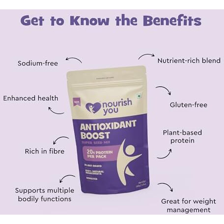 Nourish You Antioxidant Boost Trail Mix 100G | Mixed Seeds For Eating | No Artificial Flavours & Preservatives | Seed Mix Of Sunflower, Chia, Flax, Seasame, Pumpkin Seeds & Cranberries & Gojiberries | Pack Of 1