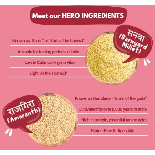 Rightcrunch Millet Crackers Gluten Free & Baked With High Protein & Fibre. Pack Of 3 Flavours - Bhakarwadi, Onion Garlic & Til-Gud Healthy Crackers. Healthy Chai Time Snacks, 300G.