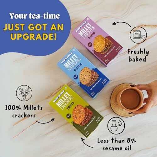 Rightcrunch Millet Crackers Gluten Free & Baked With High Protein & Fibre. Pack Of 3 Flavours - Classic, Mathri & Thepla Healthy Crackers. Healthy Chai Time Snacks, 300G.