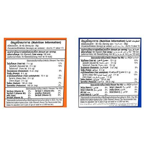 Tong Garden Imported Combo 820 Gm (Party Snack 450G*1,Salted Peanuts 370G*1)