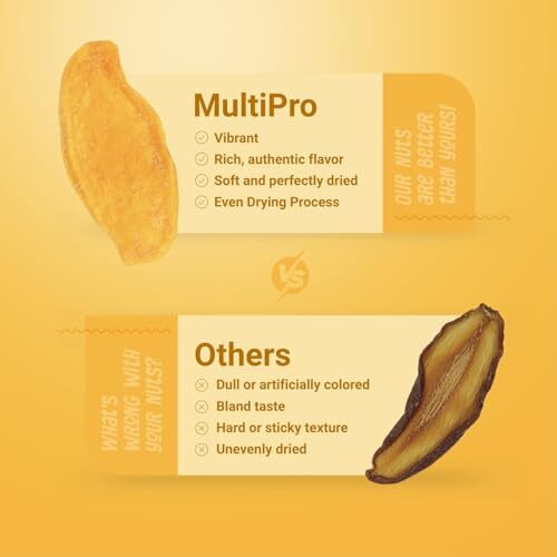 Multi Pro Sliced Dried Mango Dried Treats Dried Fruits - Low-Calorie Snack Rich In Dietary Fiber & Plant-Based Protein, Weight Management Friendly, Energy Booster, No Artificial Additives, Nutrient-Rich, Travel-Friendly & Versatile (Pack Of 1)