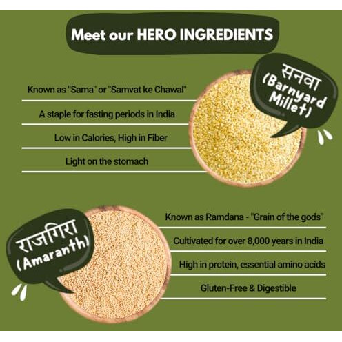 Rightcrunch Millet Crackers Gluten Free & Baked With High Protein & Fibre. Pack Of 3 Methi Mathri Flavour - Healthy Crackers, Healthy Chai Time Snacks, 300G.