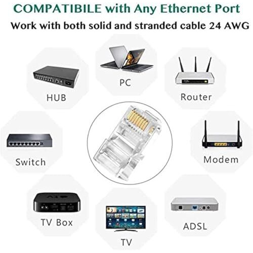 Fedus Rj45 Cat6 Pass-Through Connector Rj45 Ends, Cat5, Cat5E, Cat6 8P8C Rj45 Connector, Ethernet Cable Crimp Connectors Utp Network Plug Solid Wire And Standard Cable, Lan Crimp (Pack Of 40)