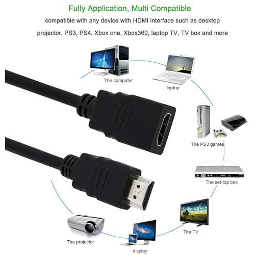 Rodmed High Speed Hdmi Male To Female Extension Cable Hdmi Extender For Fire Tv Stick, Laptop/Pc, Lcd/Led Tv, Xbox, Ps3/Ps4- Color May Vary (20Cm)