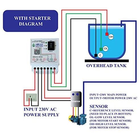 Aquaa Solution Aquaa Fully Automatic Water Level Controller And Indicator With 3 Stainless Steel Sensors With 1.5M Wire