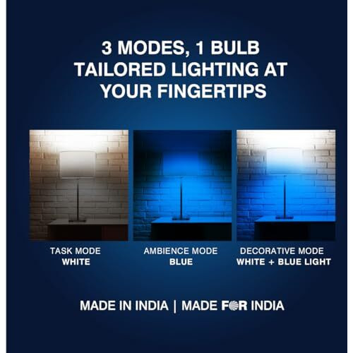 Halonix 10W Up Down Glow White & Blue 3 Modes Led Bulb | Switch On-Switch Off To Change Led Bulb Color | Decorative Led Bulb | White And Blue Color