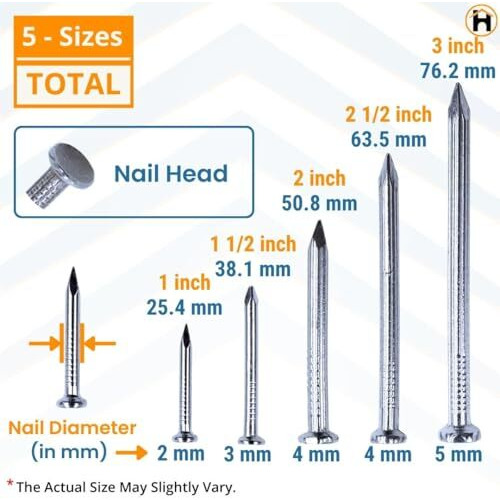 Homdum Assorted Hard Steel Concrete Nails (1-1-2-2 -3) Pack Contains 260 Pcs Of 5 Sizes (5 Sizes)