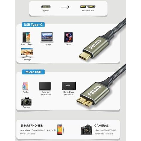 Fedus Hard Drive Cable Hard Disk Connector Usb 3.1 A To Micro B Nylon External Hard Disk Compatible With Portable External Hard Drives,Wd Elements,Seagate,Toshiba,Samsung M3 1Tb/Galaxy S5/Note3 (0.3M)