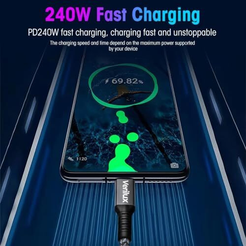 Verilux Type C To Type C Cable, 4.9Ft Pd 240W Fast Charging Cable Adapter, Support 20Gbps Data Transfer, 4K@60Hz Display Male To Male Usb Type C Cable For Thunderbolt 4/3, Mobile, Macbook, Samsung