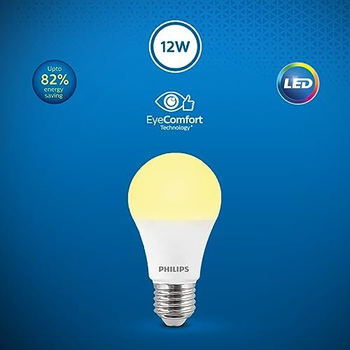 Philips 12-Watt Led Bulb |Acebright High Wattage Led Bulb|Base E27 Light Bulb For Home | Warm White, Pack Of 2