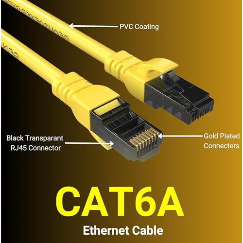 Genuinexer Cat6A Ethernet Cable / 550Mhz 10 Gbps Speed | Fluke Passed Lan Cord With Superior 26 Awg Bare Copper Core | Compatible For Laptop, Router, Ps5/4, Modem, Tv, Cctv & Xbox | 2 Meter