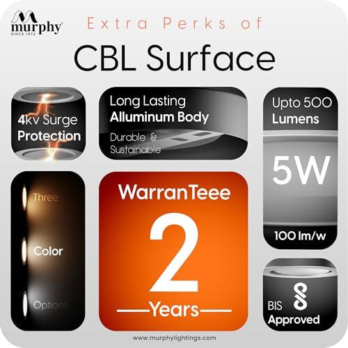 Murphy 5Watts Cbl Round Surface Down Light (Cool White) -Pack Of 2(Others)